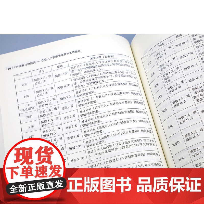 正版 HR全程法律顾问:企业人力资源管理高效工作指南(增订5版)复工手册电子版 中国法制出版社 9787521605高清大图
