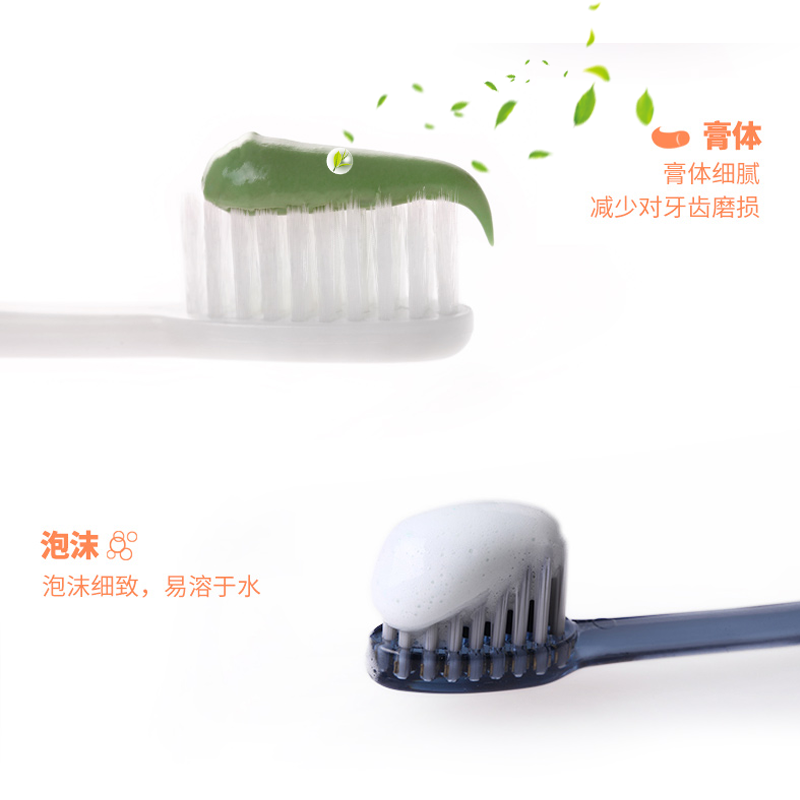 舒客红花清火牙膏120克 单位:支高清大图