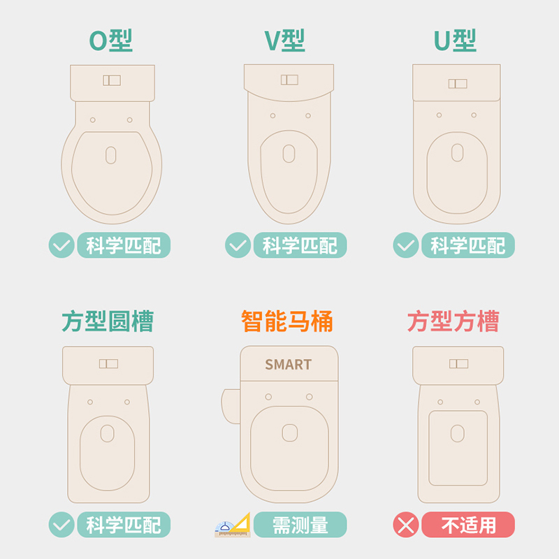 大号婴儿童马桶圈坐便器女宝宝智扣幼儿小孩男孩坐垫便盆盖梯女孩厕所 蓝色+1马桶垫
