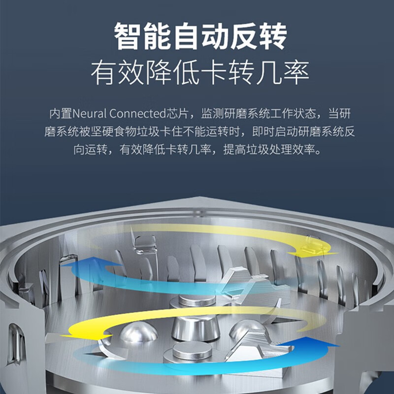 [新品]贝克巴斯垃圾处理器F6PRO 厨房家用食物水槽餐厨湿垃圾粉碎机关机反转大马力功率调节无线开关高清大图