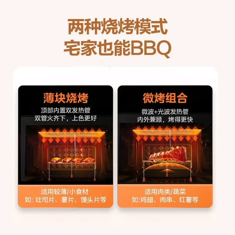 美的(Midea)微波炉烤箱一体机 变频低噪一级能效 新款升级大火力速热 家用23L易清洁平板 PC2320W