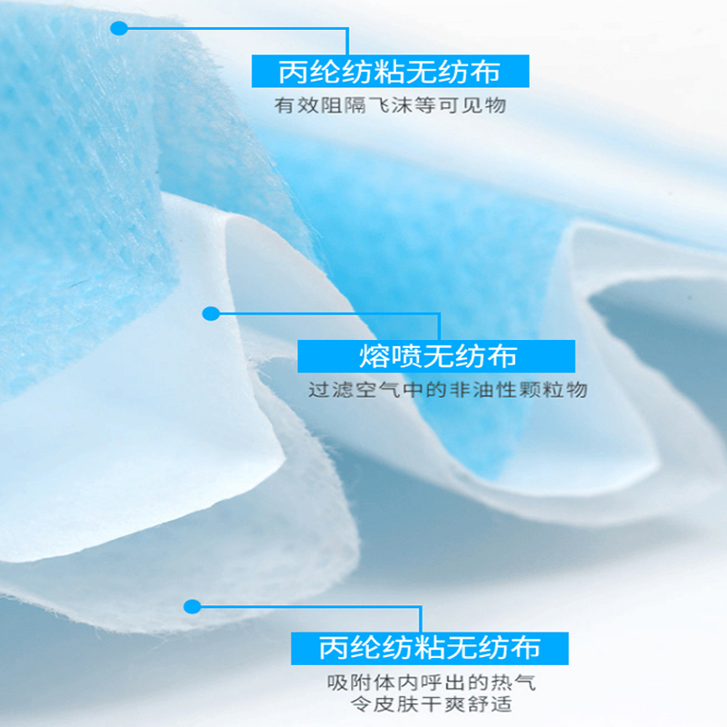 [24小时发货][5只]一次性三层过滤防飞沫含熔喷层防护儿童口罩防尘防雾霾