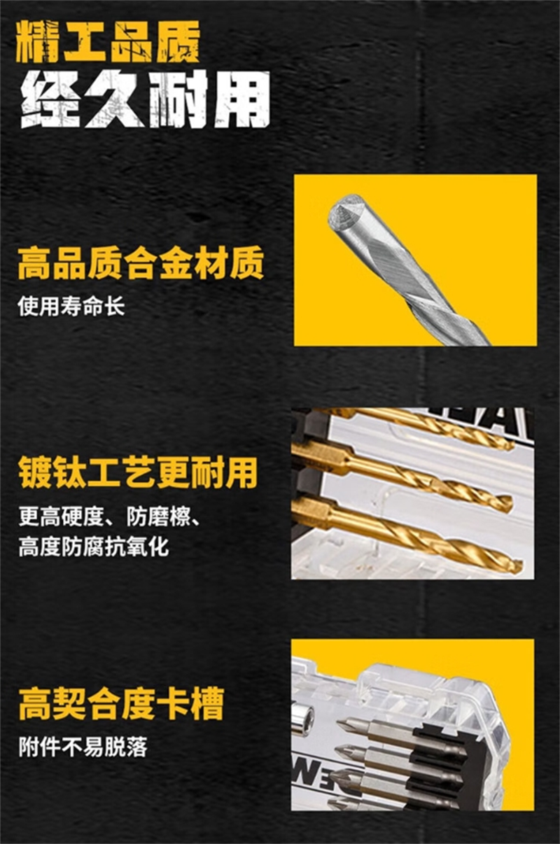 得伟100件套高端机加工批头尊享套装DWANGFT100SET套高清大图