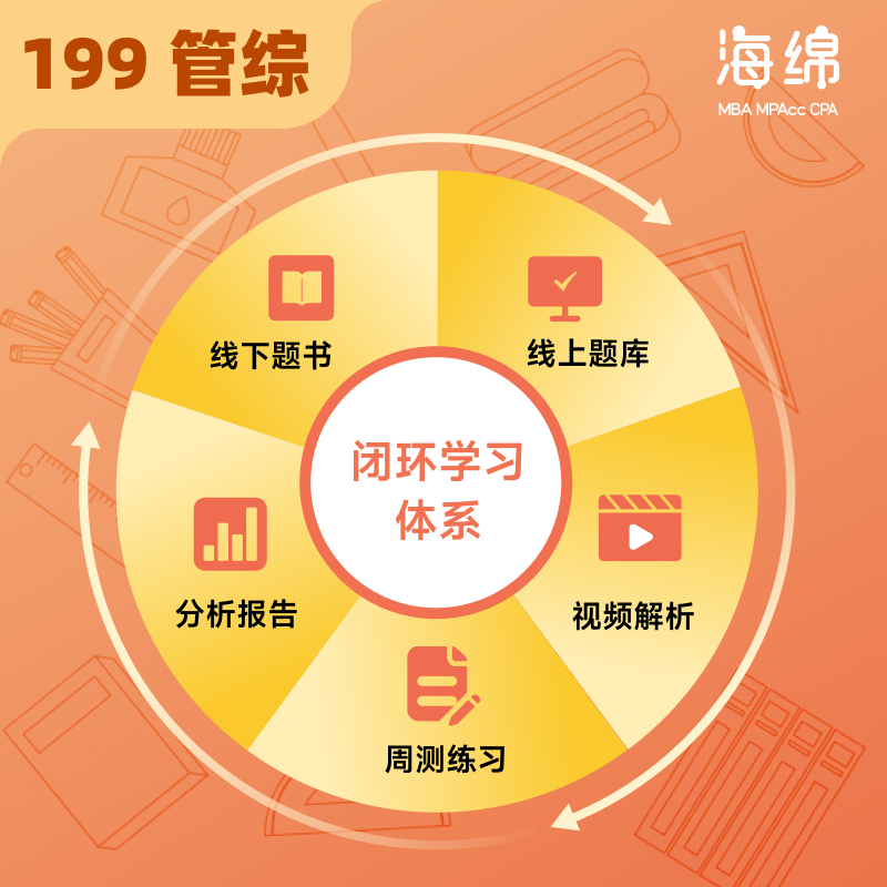 2025韩超72技+历年真题[] [正版]2025考研管理类联考199海绵mba管综海绵678题库 逻辑+数