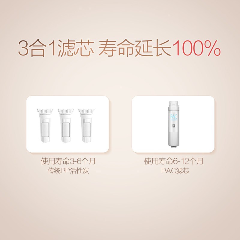 美的(Midea)智能反渗透净水器M3家用厨下式直饮净水机+Minidrink台式饮吧