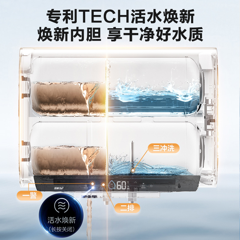 美的60升2500W电热水器家用扁桶双胆超薄 活水免清洗稀土免换镁棒超一级能效节能省电UW系列F6025-UW3(HE)