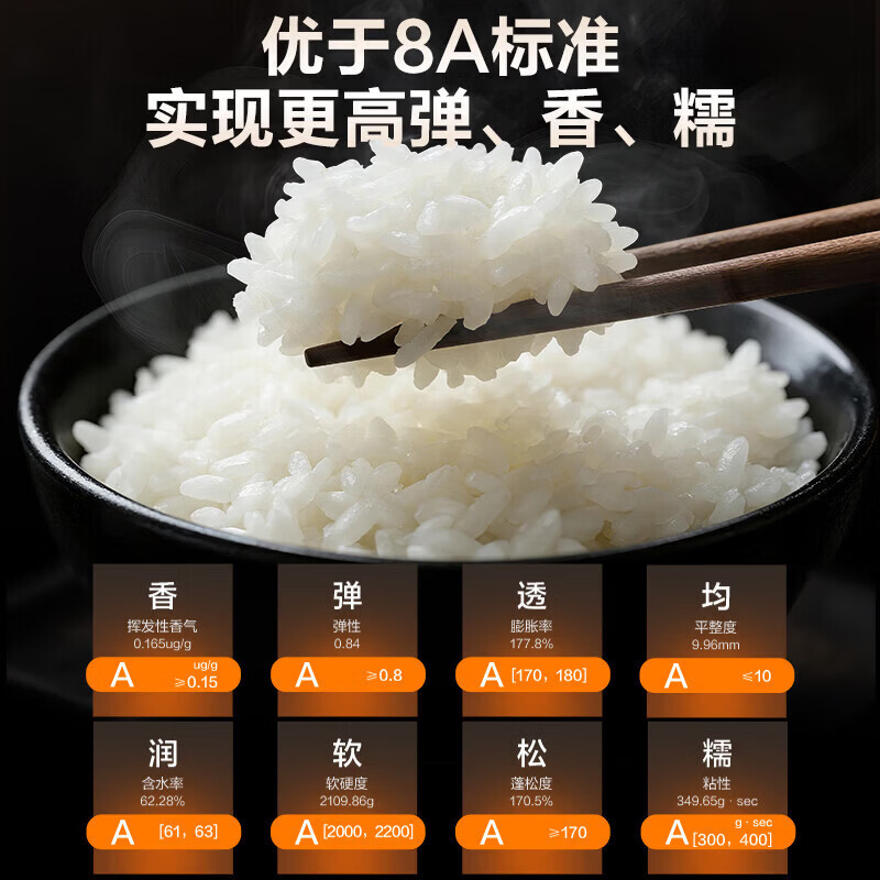苏泊尔(SUPOR)电饭煲2-3人家庭容量3L IH猛火加热家用小快不粘蒸米饭煮粥锅多功能微压智能电饭锅F30X83高清大图