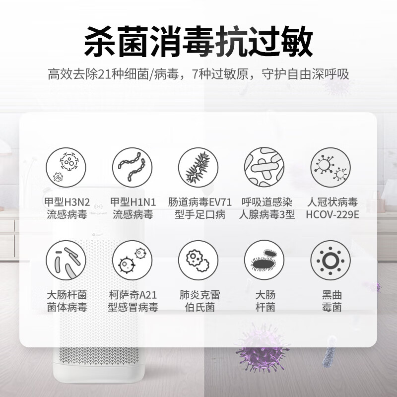 霍尼韦尔(honeywell)空气净化器KJ560F-P22W 净化器高清大图