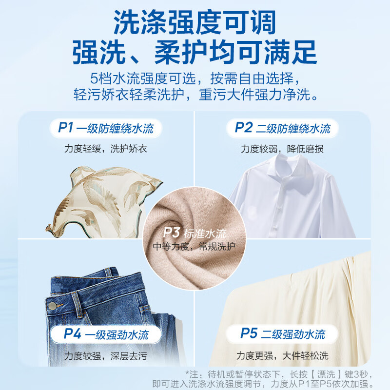 海尔(Haier)波轮洗衣机小型全自动家用 8公斤容量 一体盖全桶换风 宿舍出租房 EB80Z33Mate1
