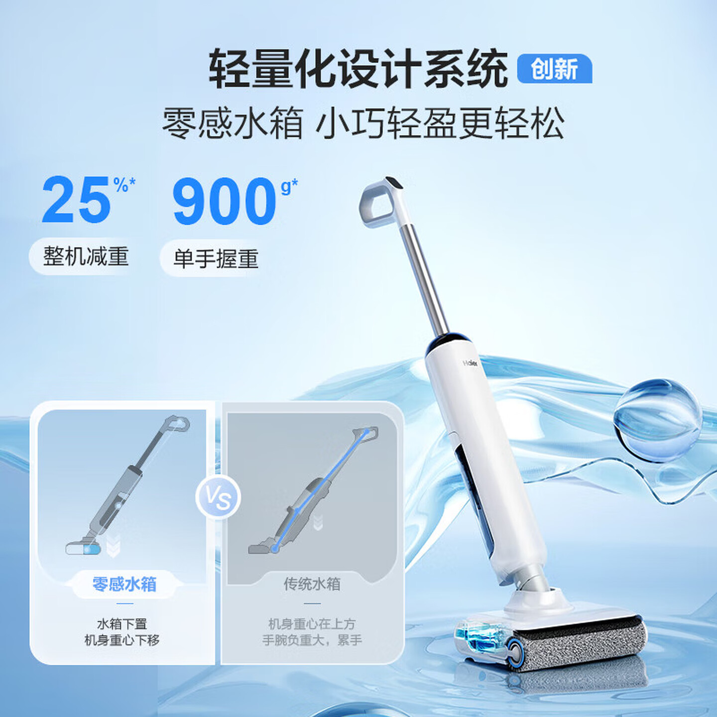 海尔(Haier)洗地机[0缠毛 IPX7浸泡洗 180°平躺]三贴边智能家用吸尘器吸拖洗一体 RHXW-A3 Air高清大图