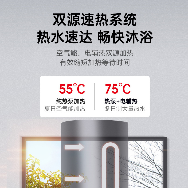 Leader海尔智家出品空气能电热水器空气源热泵热水器升级款荣御200升 双源速热 节能省电
