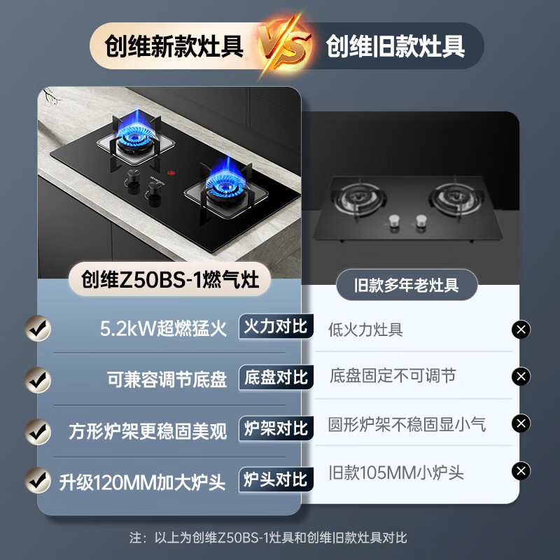 创维(Skyworth)燃气灶煤气灶双灶家用 5.2kW猛火灶具 蓝火爆炒 嵌入式钢化玻璃灶台Z50BS-1S 天然气高清大图