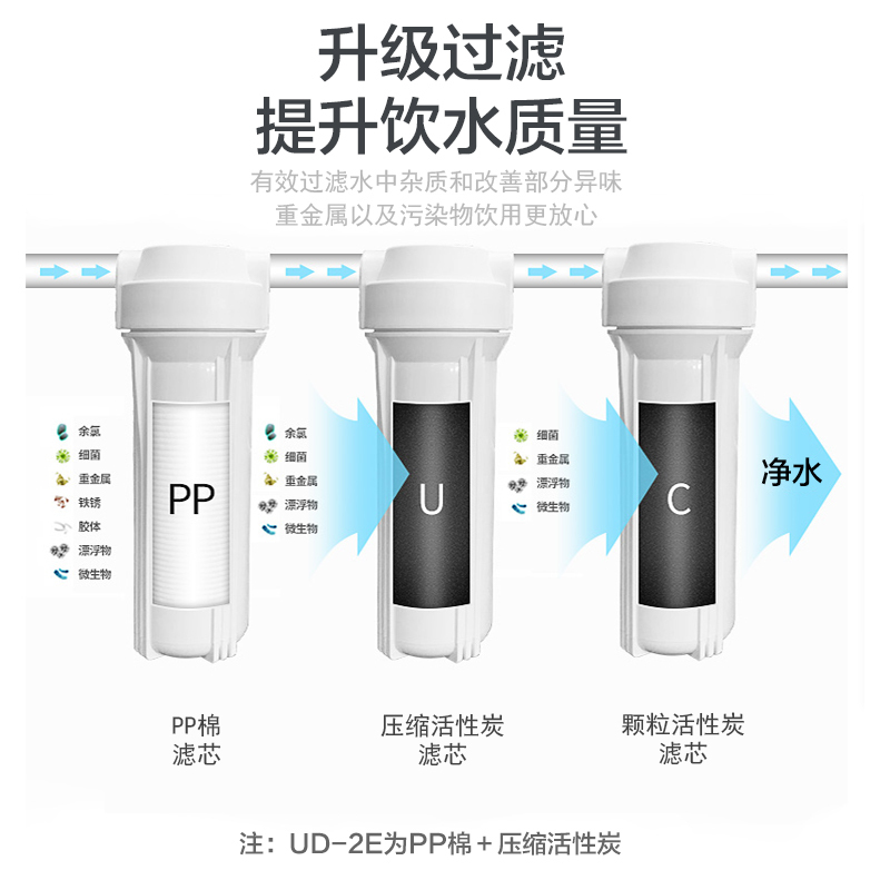 优沃德 直饮水机商用开水器学校工厂大容量温开水机带过滤恒温节能全自动开水机大型不锈钢烧水机 一开五温6KW/380V