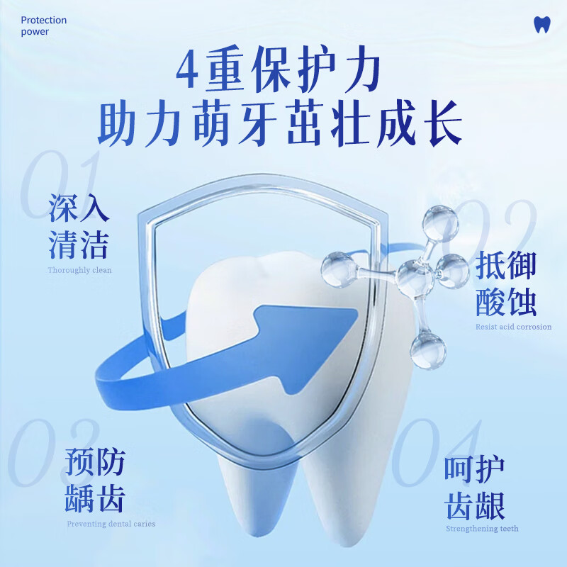 舒比拓儿童防蛀牙膏(3-12岁)50g*3支高清大图