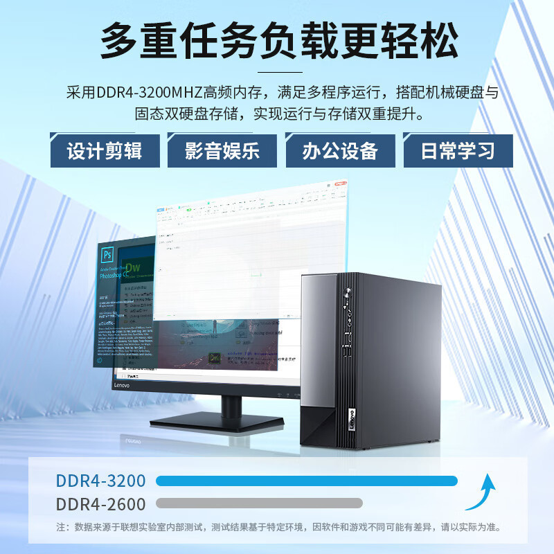 联想(Lenovo)扬天M4000q 个人商务台式机电脑整机 定制(G6900 8G 512G SSD wifi6 win11 )配21.5英寸显示器
