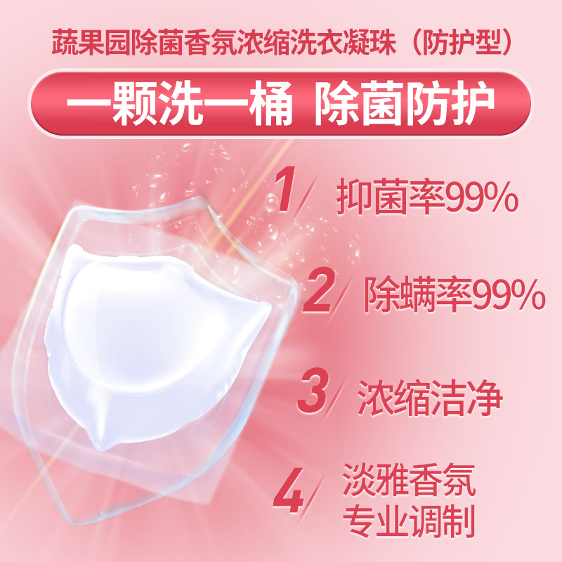 SukGarden蔬果园|白盾除菌香水洗衣凝珠
