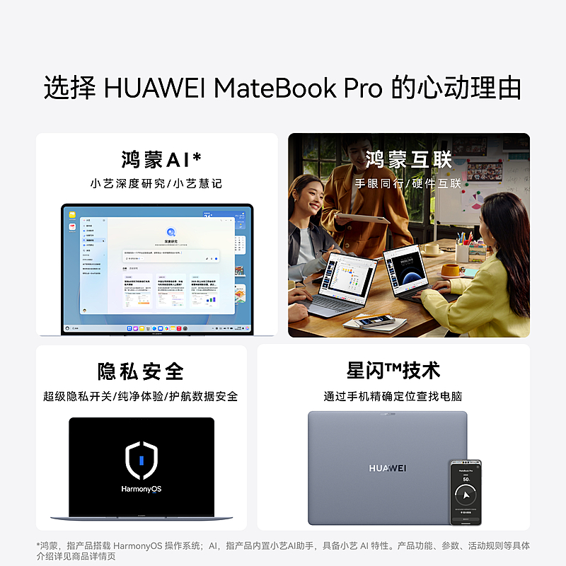 HUAWEI MateBook Pro 柔光版 (HAD-W24) 24GB+1TB 砚黑 鸿蒙笔记本电脑高清大图