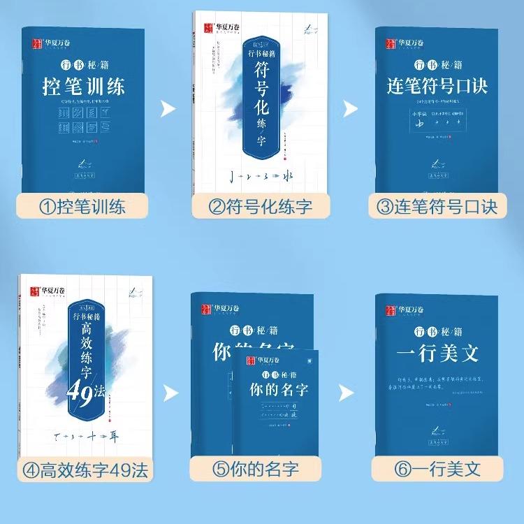 ⭐⭐晒图再减3元!当天发货~ [正版]控笔训练字帖行书字帖志飞习字高效练字49法行书入门初高中书法练习成人钢笔硬笔练字帖高清大图