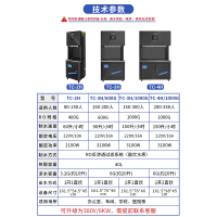 天纯TC-2H 50-150人商用净水器直饮机大型加热一体机大流反渗透不锈钢饮水机工厂公司办公室学校医院部队政府单位用