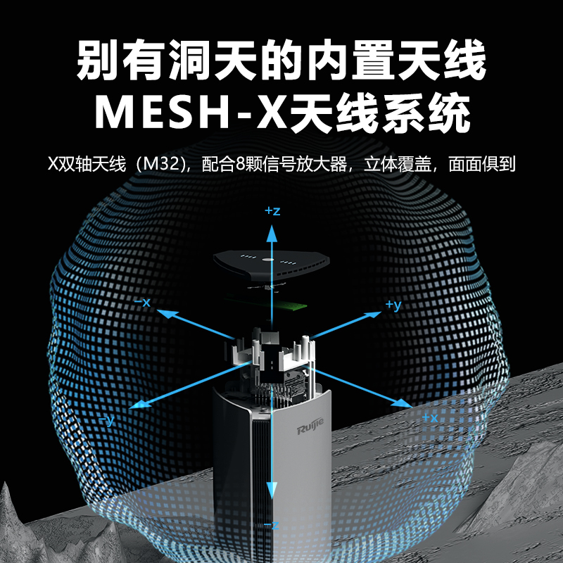 锐捷(Ruijie)无线路由器千兆双频3200M 全屋WIFI6大户型 高端路由器穿墙王 MESH组网 星耀M32