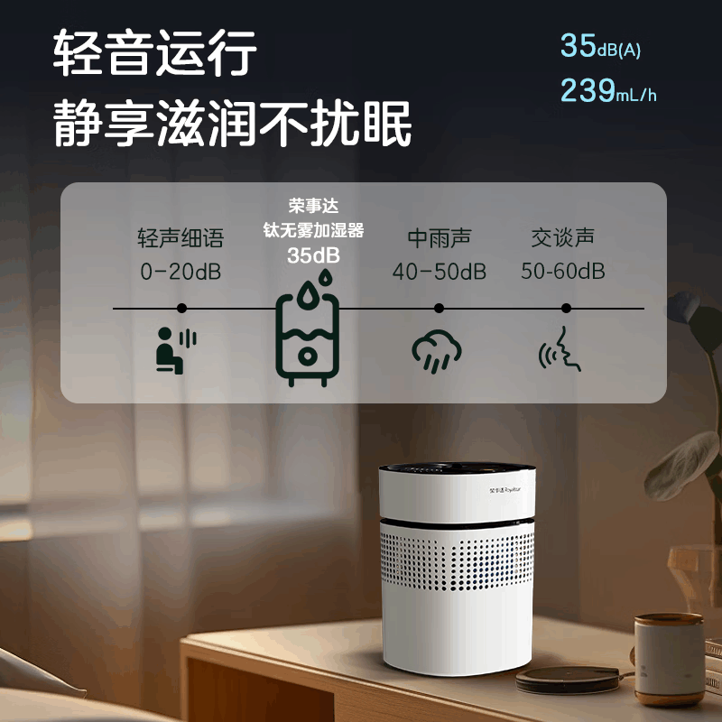 荣事达(Royalstar)RS-V257H银离子加湿器 纯钛抑菌不生锈导电棒 家用办公室无雾加湿器图片
