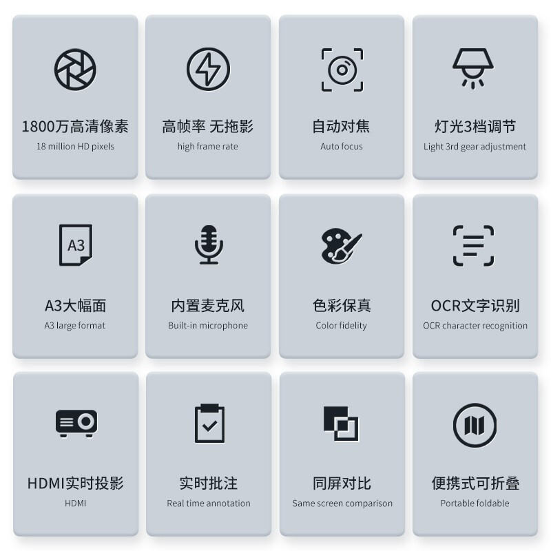 科密G6316高拍仪 1800万高清像素 自动对焦 A3教学实物投影视频展台 直播教学办公展示台高清大图