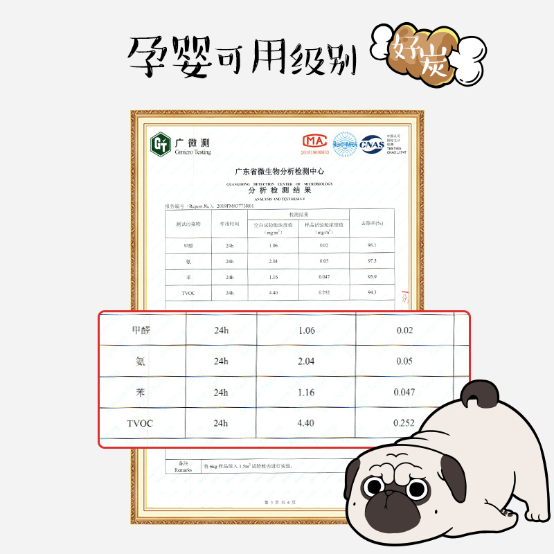 绿之源吾皇万睡联名活性炭包 室内装修安全卫士 母婴安全新房除异味除甲醛 新车除味防潮活性炭