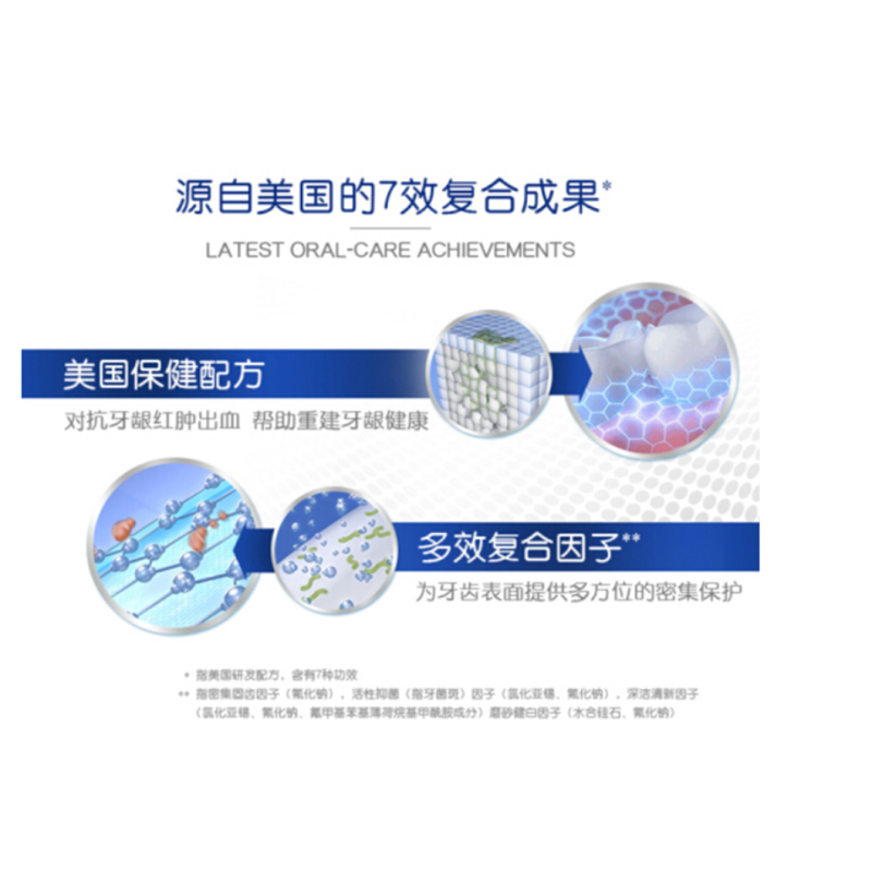 佳洁士(Crest) 高阶全优7效快速抗敏牙膏90克(单位:支)