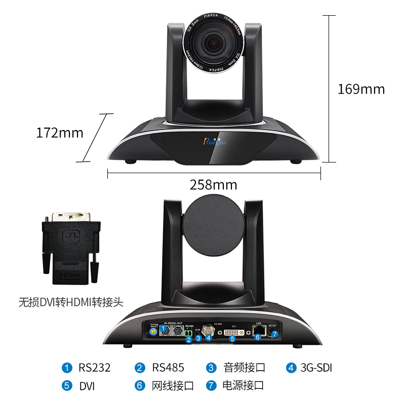 润普Runpu RP-E30SD 视频会议摄像头/ 教育录播高清会议摄像机/ SDI HDMI接口高清大图