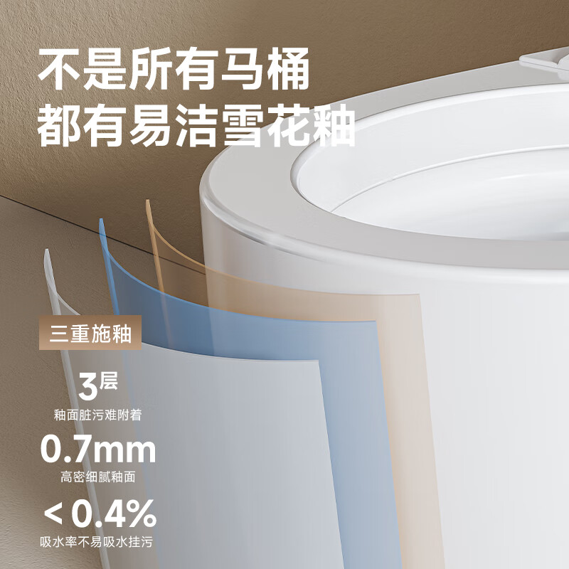 惠达(HUIDA)-ES5轻智能马桶泡沫盾带水箱自动翻圈翻盖脚感冲水家用坐便器 泡沫盾 抗菌座圈 脚触冲水高清大图