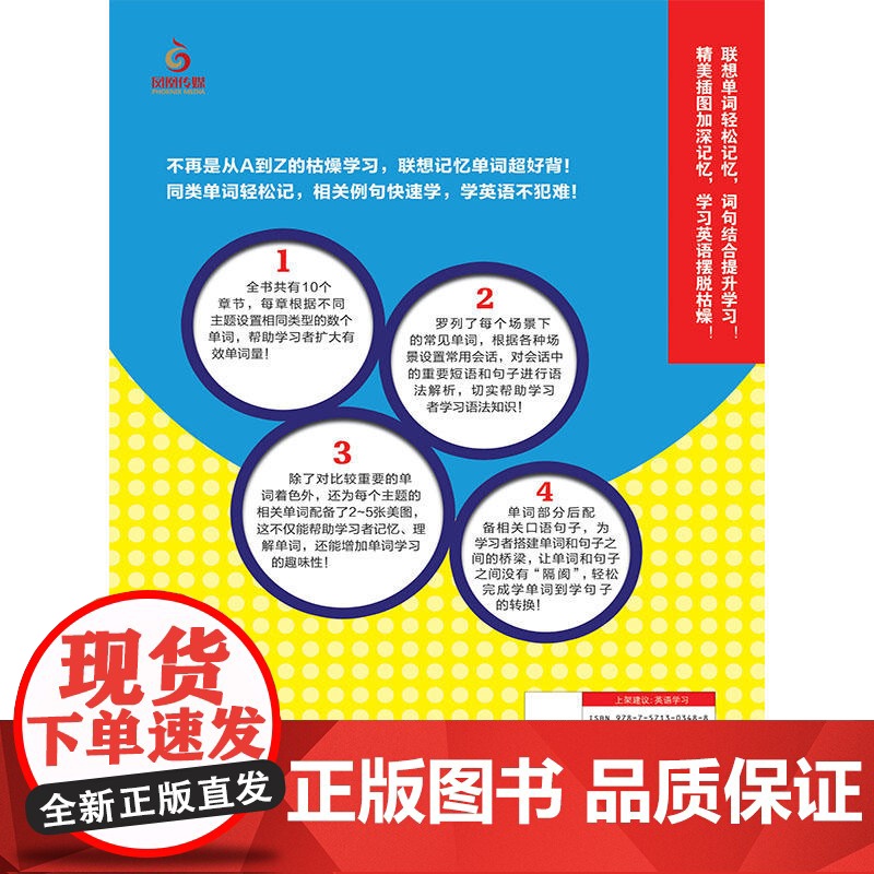 图解英语单词记忆大串联高清大图