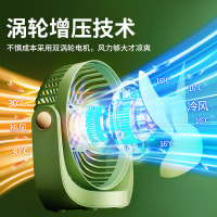 四喜悠品360度旋转风扇SF-605