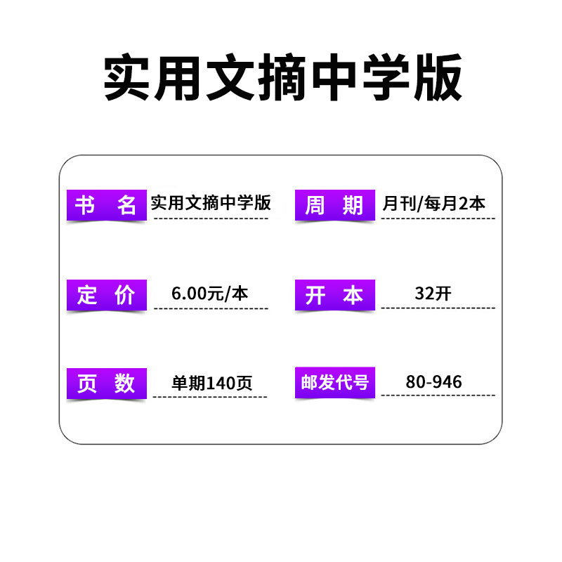 1[全年订阅+送4本]2024年1-12月 [正版]全年订阅实用文摘中学版杂志2024年-2025年订阅共24期打包 初高清大图