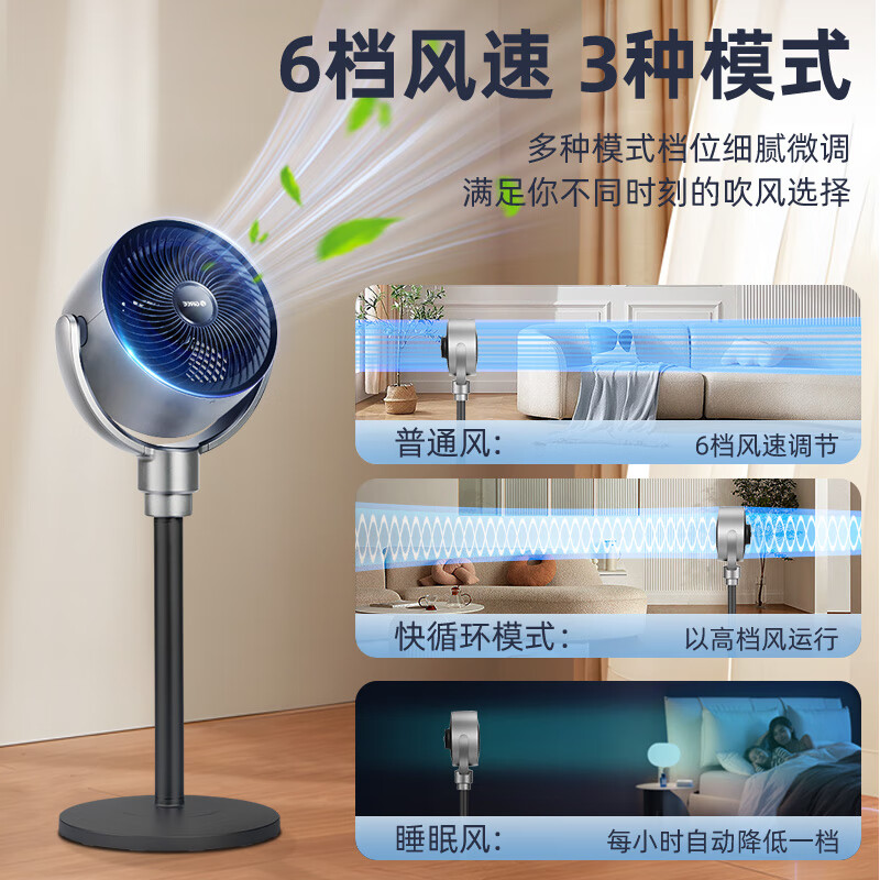 格力(GREE)空气循环扇直流变频电风扇 遥控定时家用轻音摇头落地扇涡轮换气扇循环电扇对流风扇智能电扇台扇 FXD-1高清大图