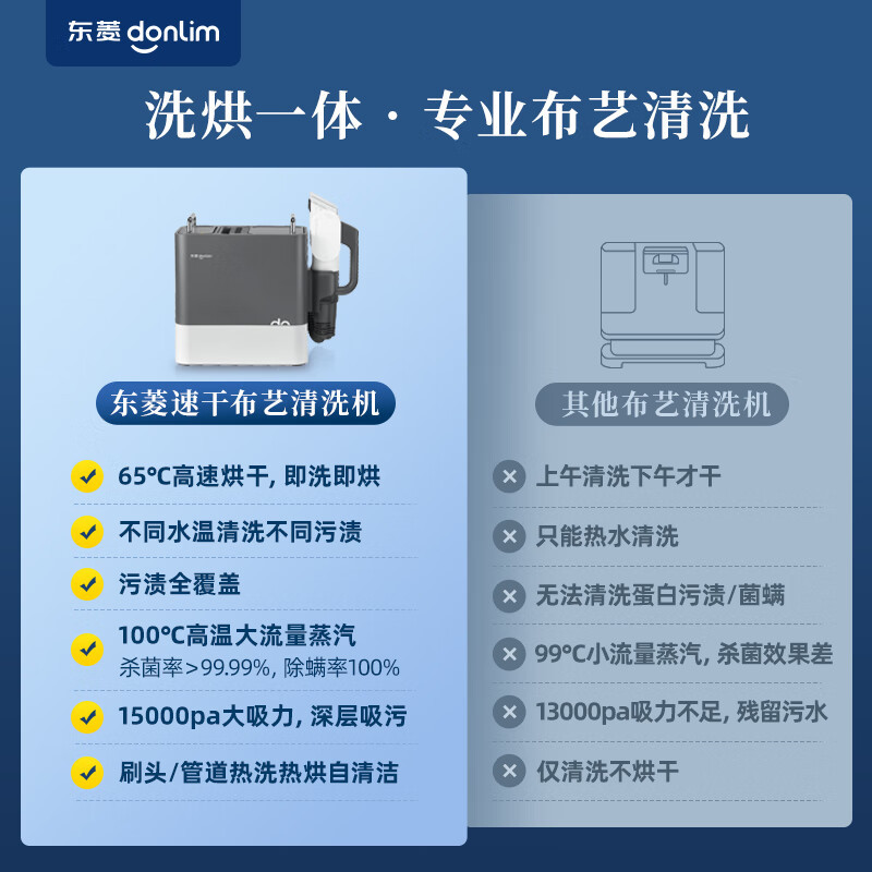 东菱(Donlim)DL-6930 布艺沙发清洗机高温蒸洗喷抽吸烘干一体蒸汽除螨除菌沙发地毯窗帘 速干布艺清洗机高清大图