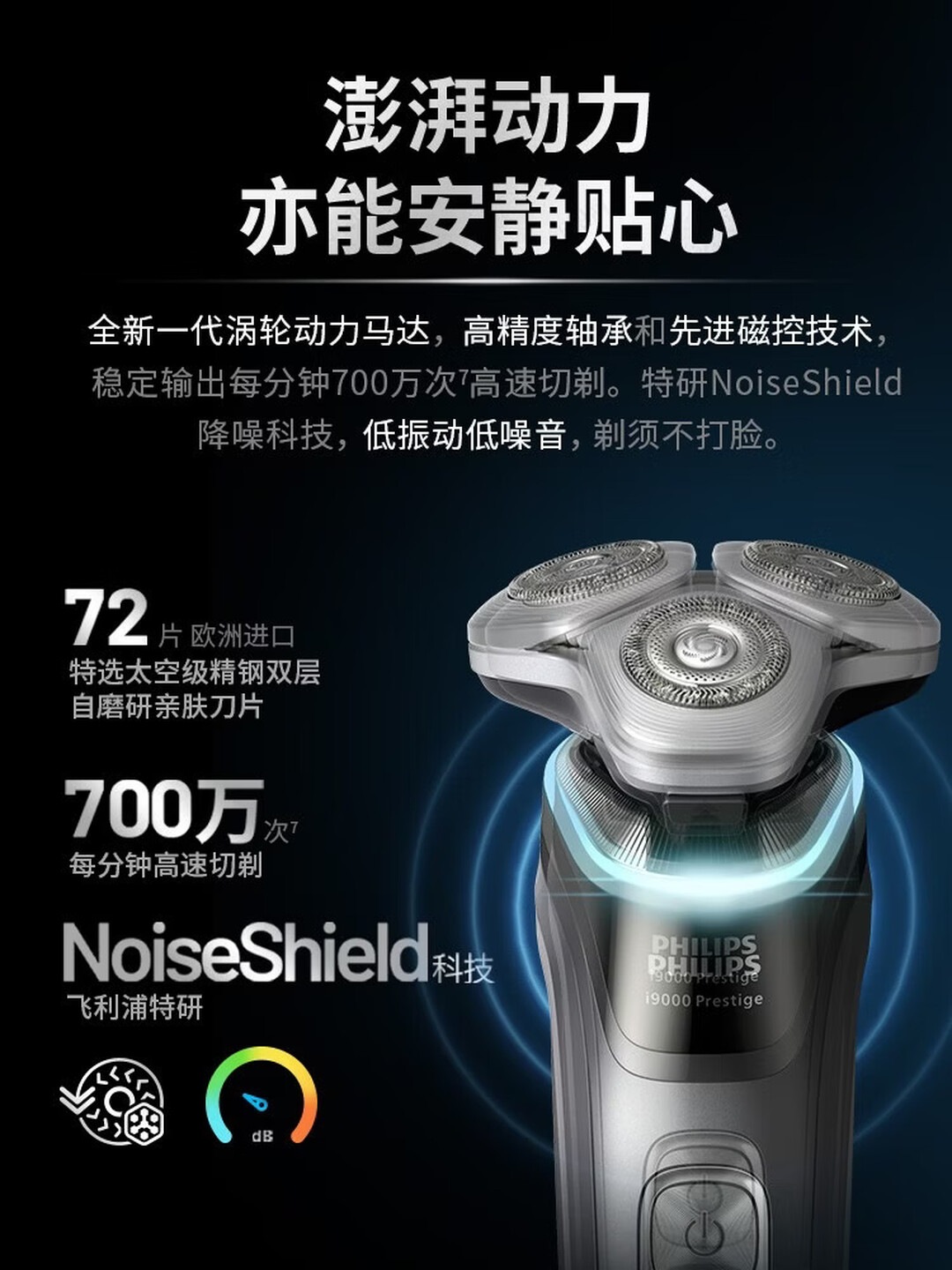 飞利浦(PHILIPS)电动剃须刀全新一代旋护式新9系Pro+-全天净爽AI级护肤刮胡刀 升级清洁仓高清大图