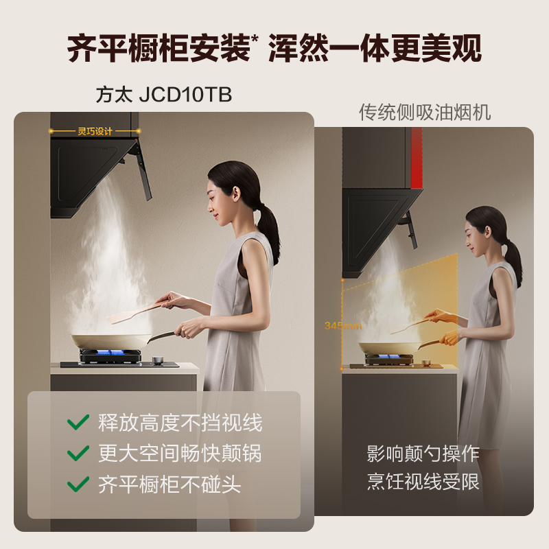 方太CXW-358-01-JCD10TB变频23立方巡航风量家用吸油机侧吸厨房大功率吸力旗舰店(不带罩)高清大图