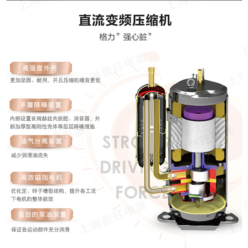 SC 格力中央空调一拖三 GMV- H100WL/A