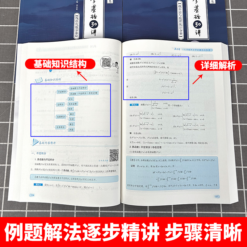 2024张宇高等数学18讲[] [正版]送网课张宇2025考研数学基础30讲300题25版数一二三2024高高清大图