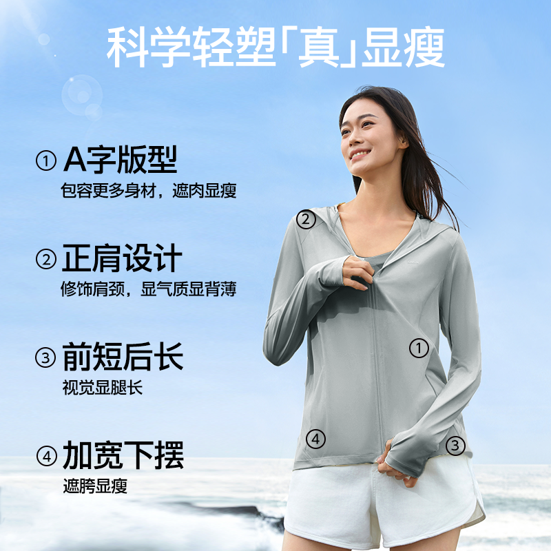 SIN SIN[戚薇同款]双抗冰皮宽松防晒衣女2025夏季薄款冰丝冰感防晒服高清大图