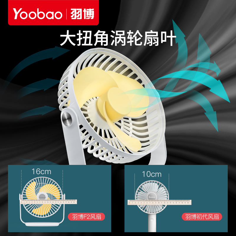 羽博 风扇桌面电风扇F2 冰川蓝 夏天桌面usb小型台式迷你小风扇办公室桌上mini电脑台插电工作台床上用宿舍小电风扇