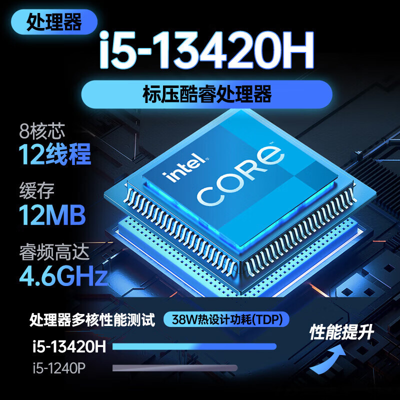 联想(Lenovo)V15 2023款13代酷睿15.6英寸笔记本电脑(I5-13240H/16G/512G固态/灰) 轻薄本商务网课学习小新扬天同款办公笔记本联想自营旗舰