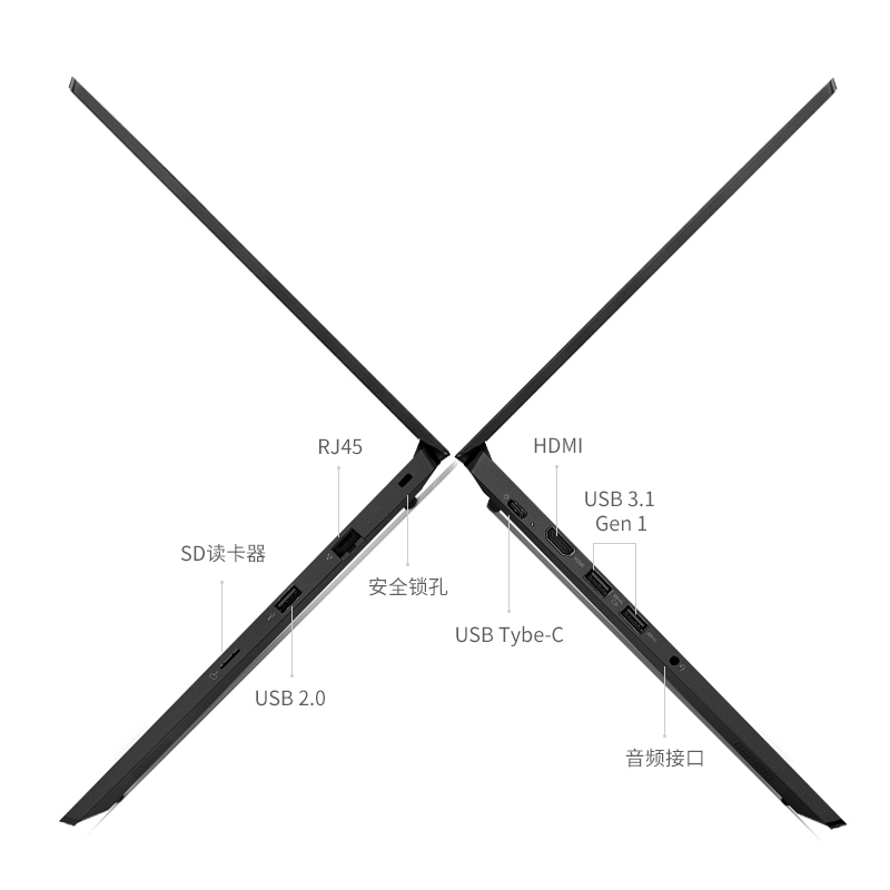 联想ThinkPad S3 锋芒 (0CCD) 第八代英特尔®酷睿™i5 14英寸轻薄本笔记本电脑 i5-8265U 8G 256GSSD 2G独显 FHD 石墨黑高清大图