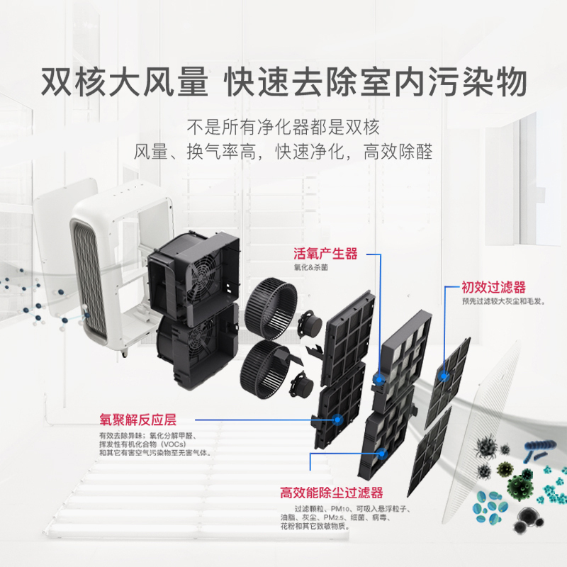 香港b-MOLA空气净化器BM100 小黄鸭联名款 全球NCCO除菌技术 分解甲醛 家用客厅卧室除菌除醛除雾霾空净