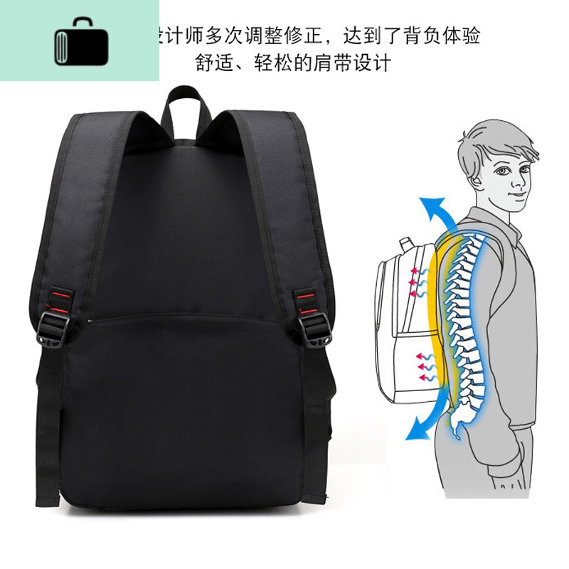 古着书包女初中学生韩版森系ins大容量高中校园bf原宿风小学双肩NEW LAKE女士双肩包高清大图