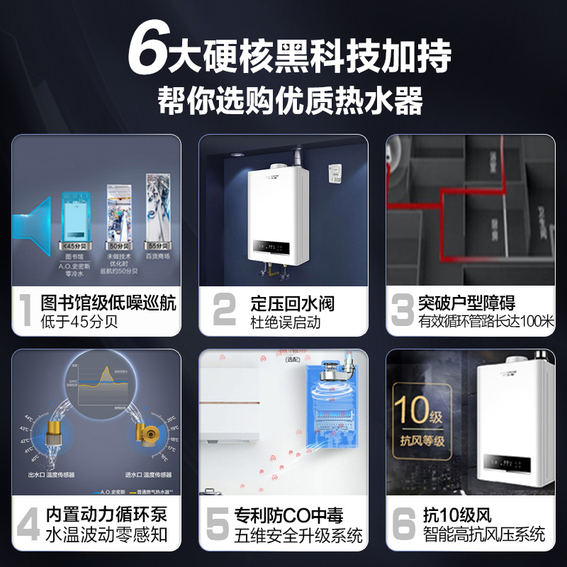 AO史密斯 16升零冷水燃气热水器 专利单管巡航零冷水 强劲即热引擎 JSQ31-AJSX