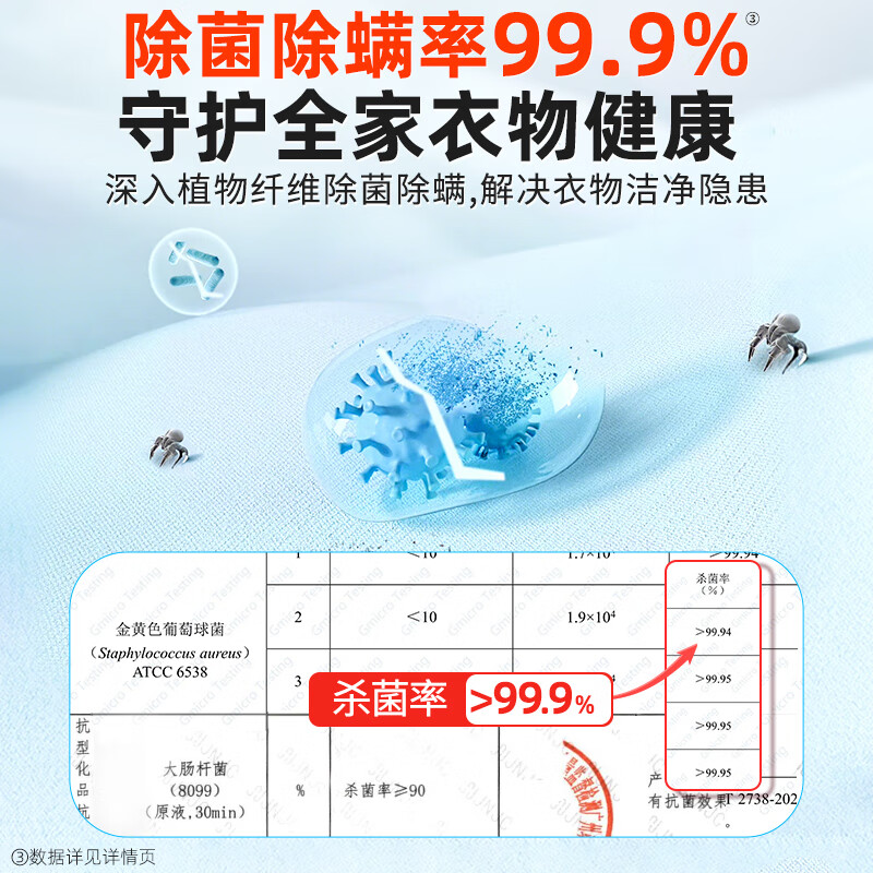 老管家 9种酵素洗衣液 2.16kg高清大图