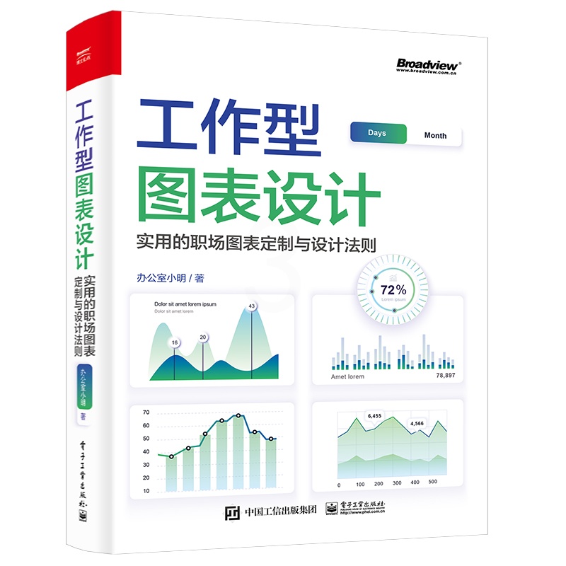 [正版]工作型图表设计:实用的职场图表定制与设计法则(全彩)高清大图