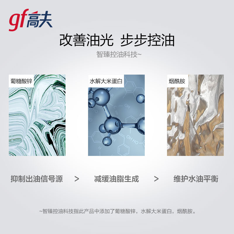 (GF)高夫男士乳液 净源控油平衡露75ml 保湿补水,滋润营养 新老款随机发货高清大图