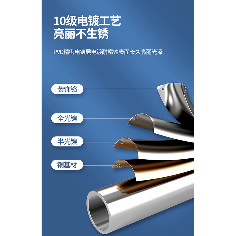 国隽 花洒组合 GJSMD185 套高清大图